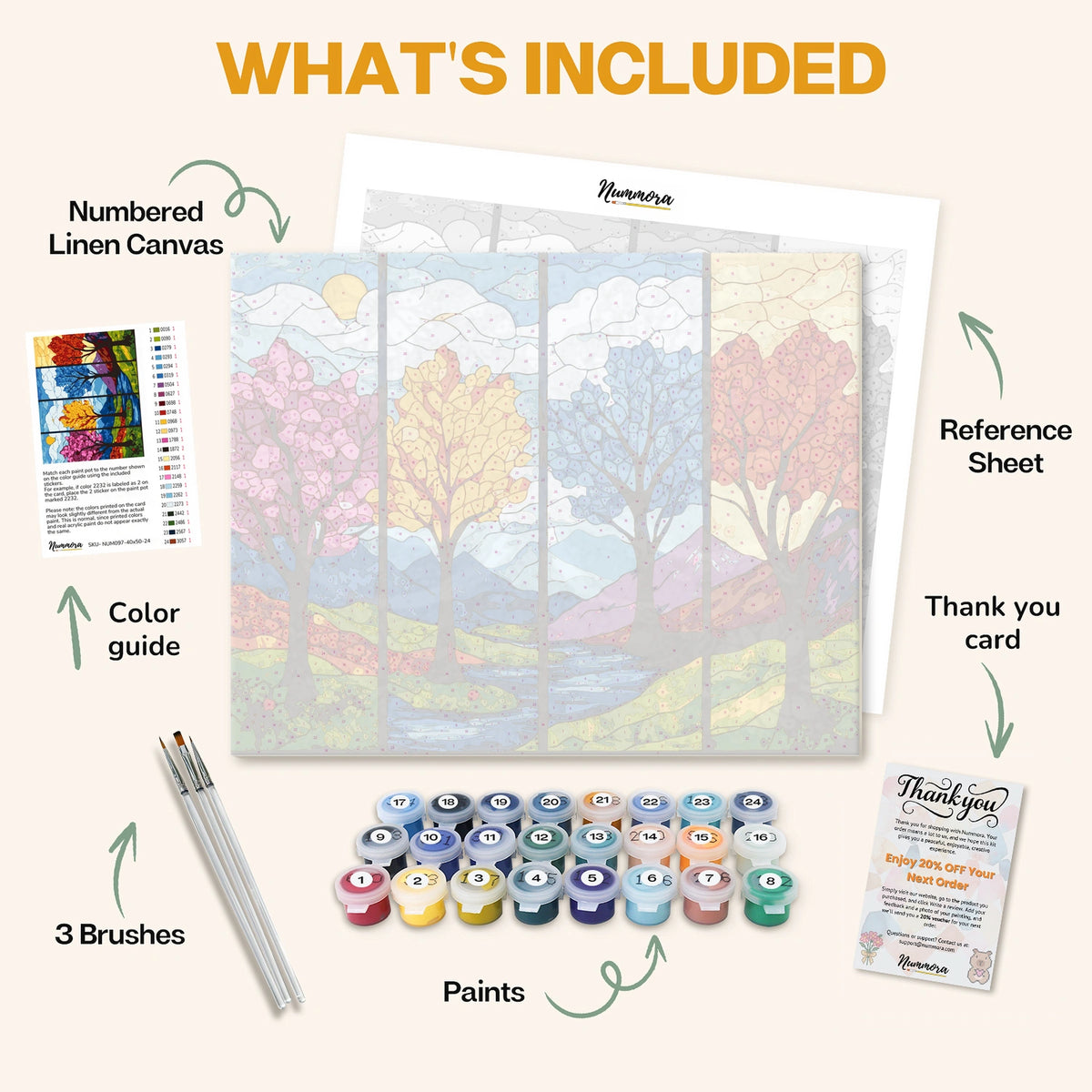 What's included in the Seasons of Glass paint by numbers kit: numbered linen canvas, reference sheet, color guide, 24 acrylic paints, 3 brushes and thank you card