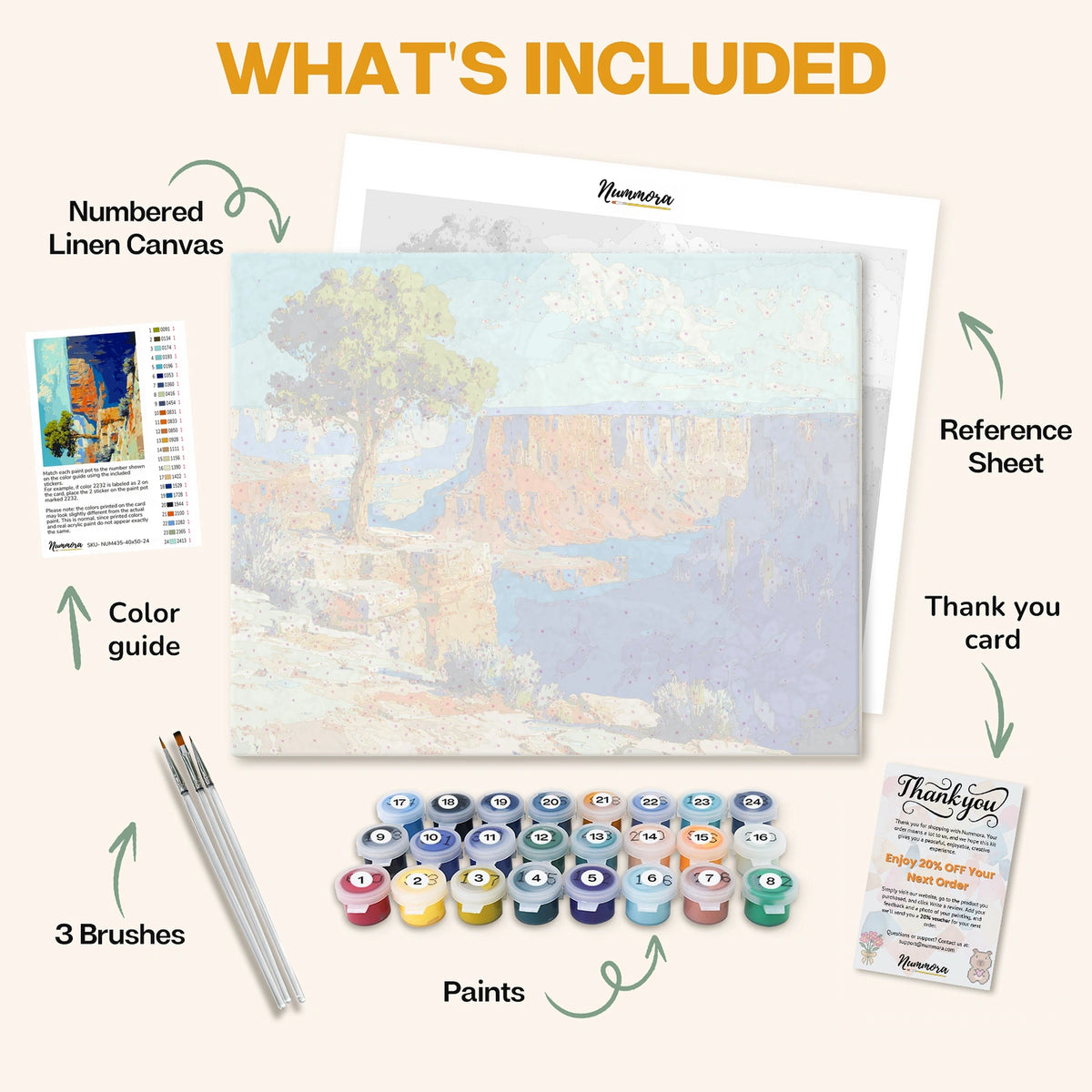 What's included in the Sentinel of the Canyon paint by numbers kit: numbered linen canvas, reference sheet, color guide, 24 acrylic paints, 3 brushes and thank you card