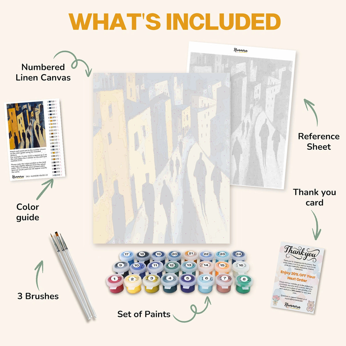 What's included in the Shadows of the City paint by numbers kit: numbered linen canvas, reference sheet, color guide, 24 acrylic paints, 3 brushes and thank you card