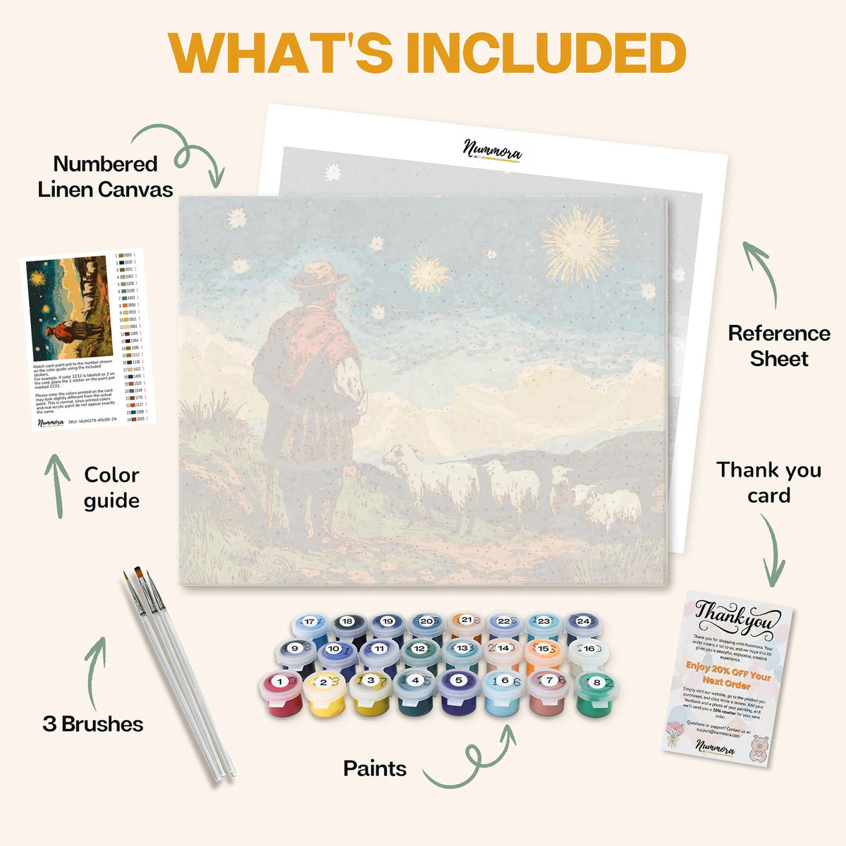 What's included in the Shepherd’s Revelation paint by numbers kit: numbered linen canvas, reference sheet, color guide, 24 acrylic paints, 3 brushes and thank you card