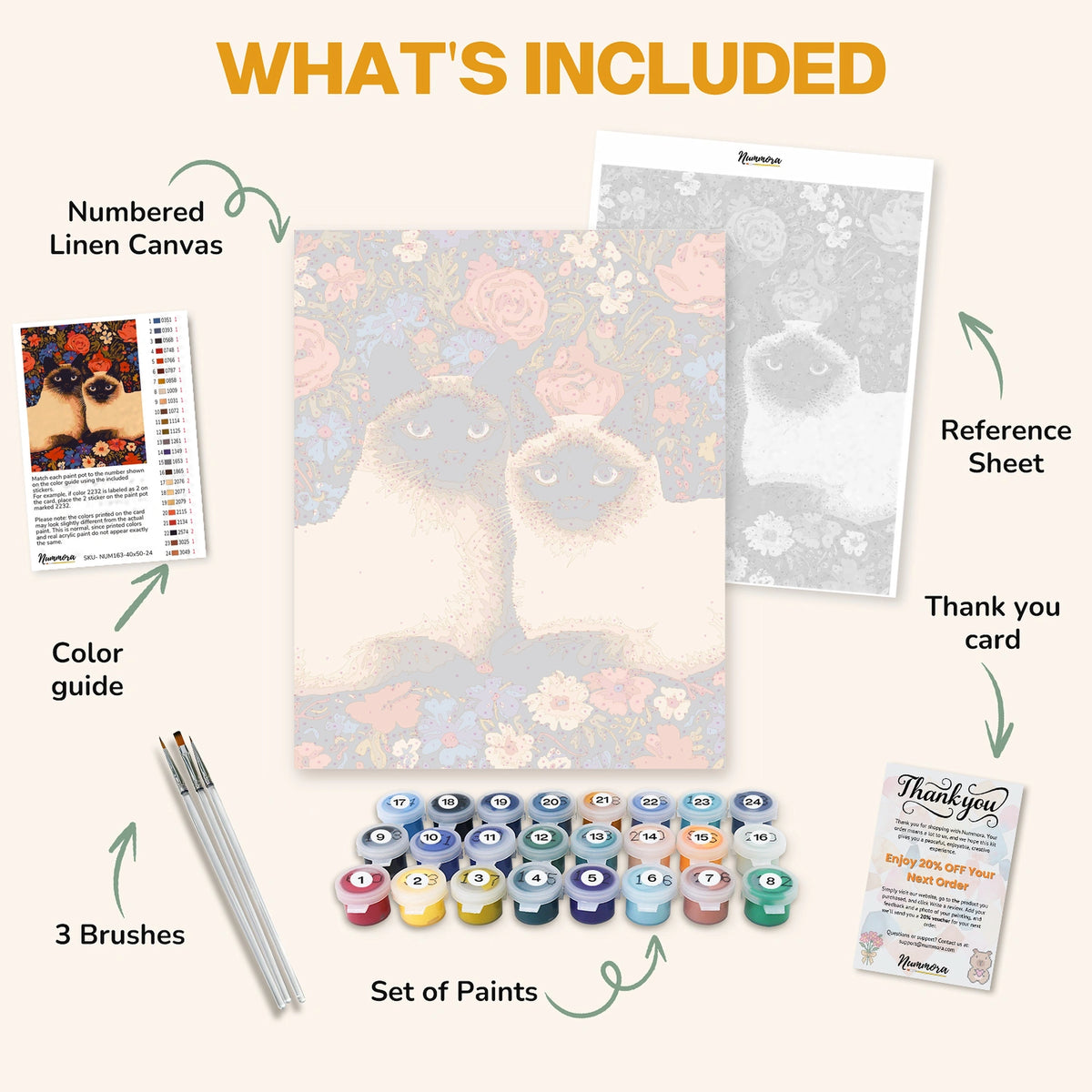 What's included in the Siamese Twin paint by numbers kit: numbered linen canvas, reference sheet, color guide, 24 acrylic paints, 3 brushes and thank you card