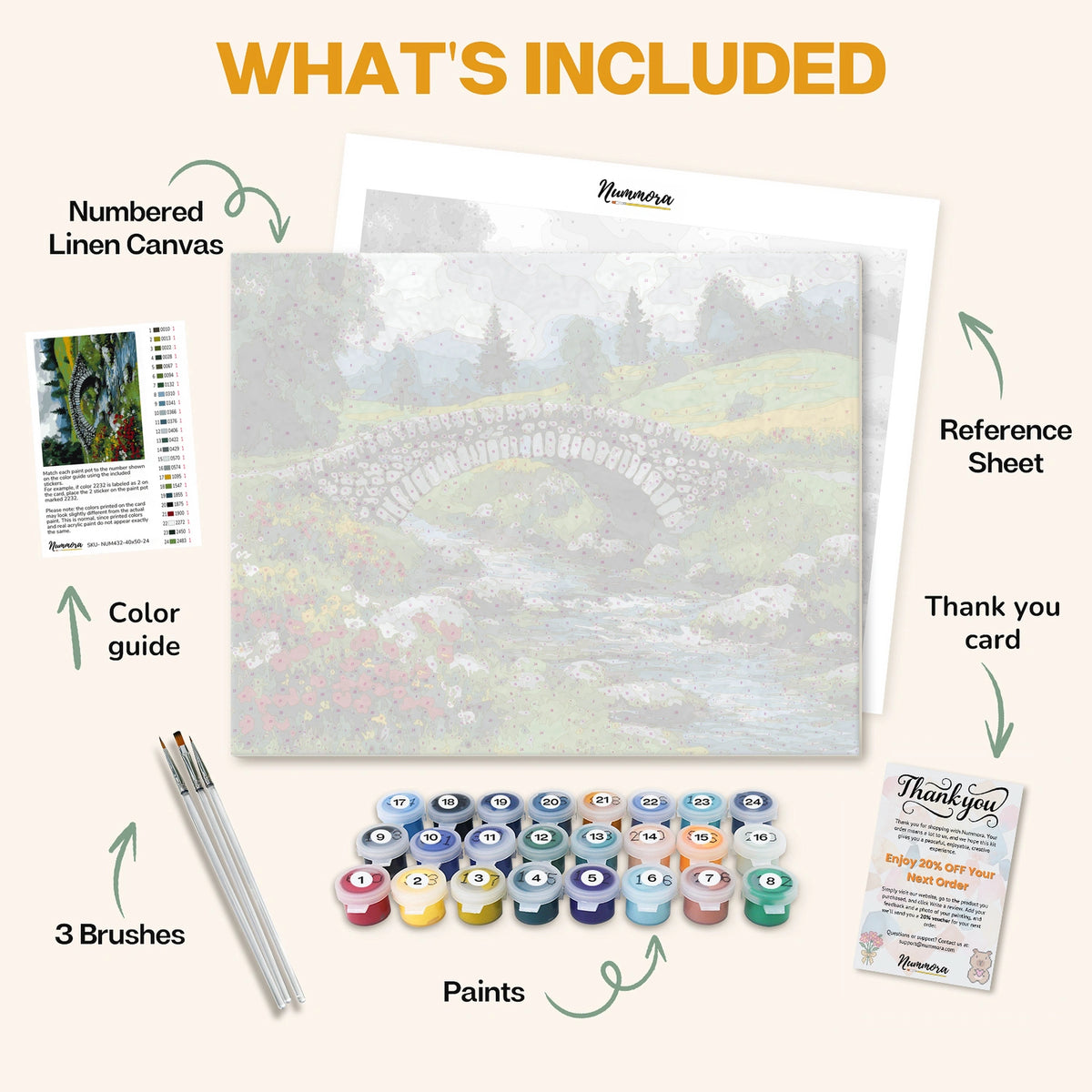 What's included in the Silent Bridge paint by numbers kit: numbered linen canvas, reference sheet, color guide, 24 acrylic paints, 3 brushes and thank you card