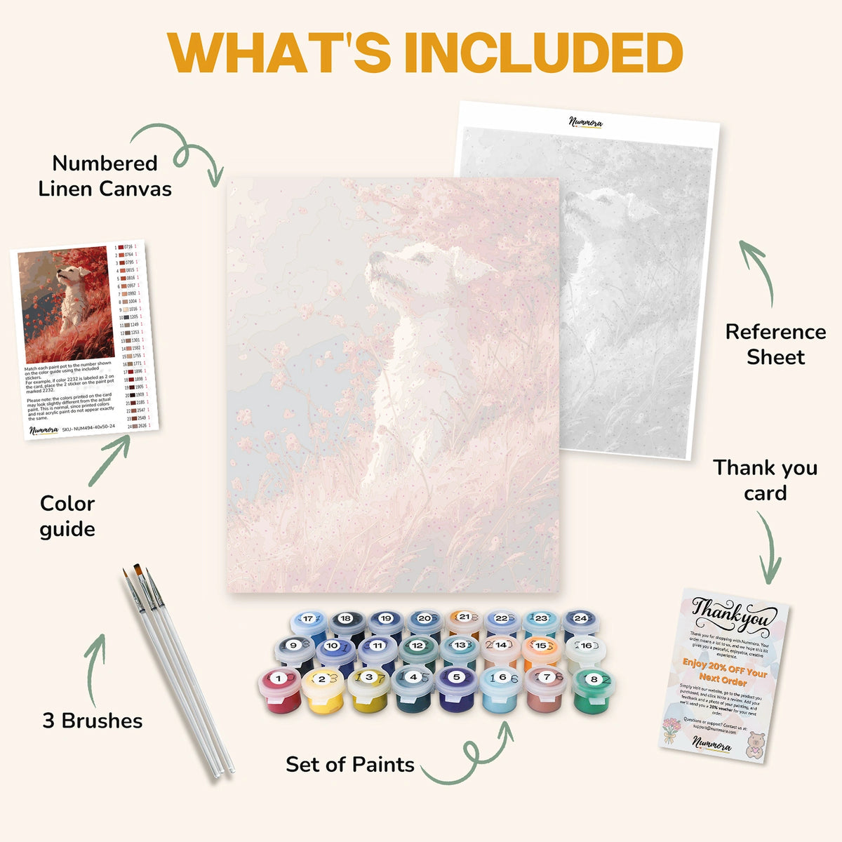 What's included in the Silent Guardian of the Sakura paint by numbers kit: numbered linen canvas, reference sheet, color guide, 24 acrylic paints, 3 brushes and thank you card