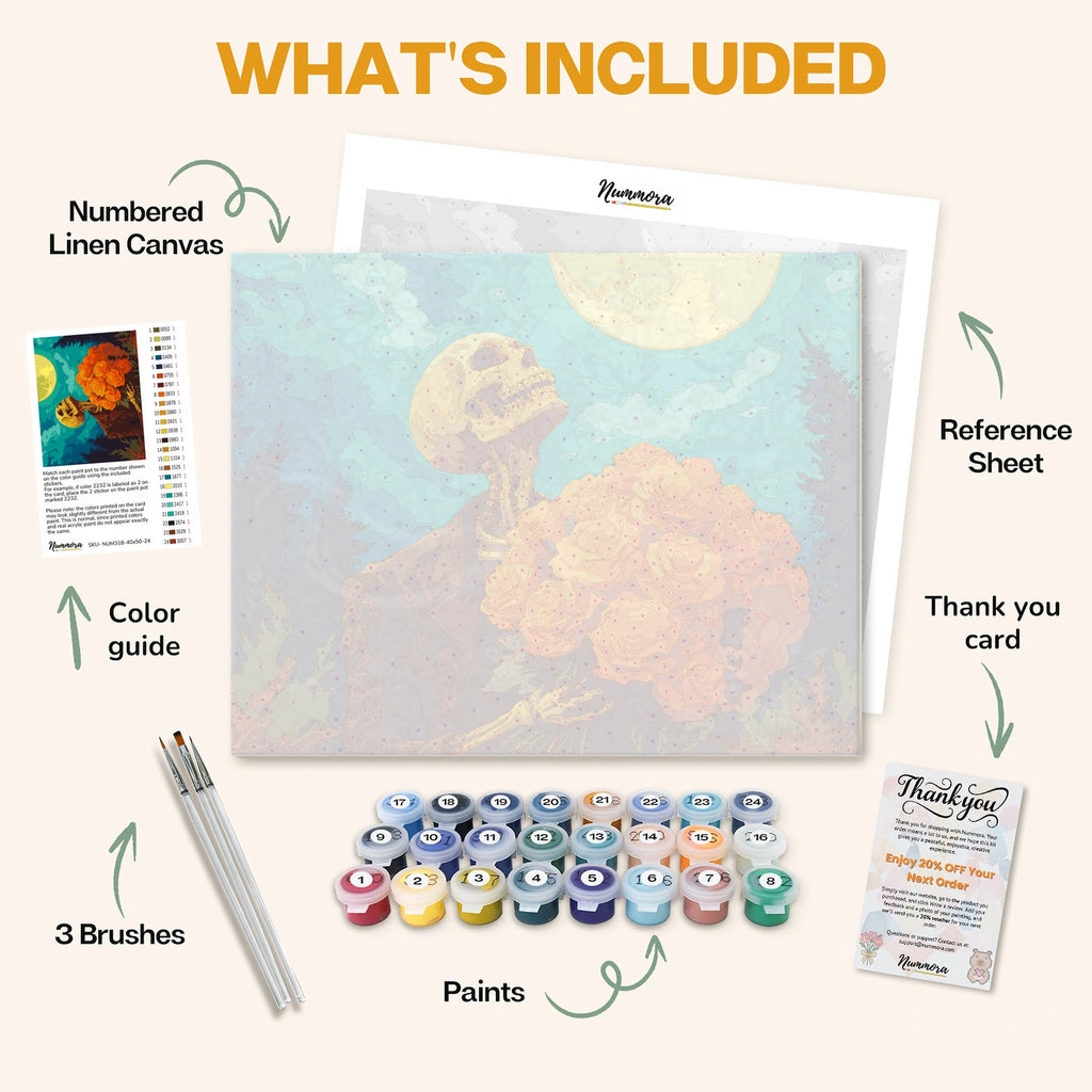 What's included in the Skeleton’s Bouquet paint by numbers kit: numbered linen canvas, reference sheet, color guide, 24 acrylic paints, 3 brushes and thank you card