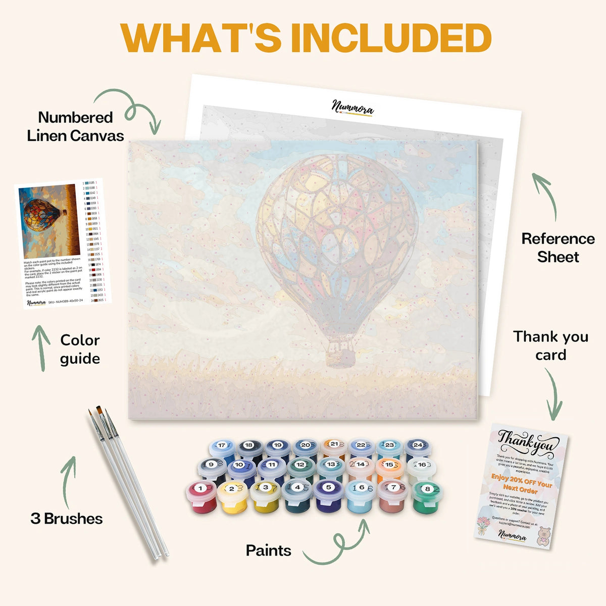 What's included in the Skyborne Kaleidoscope paint by numbers kit: numbered linen canvas, reference sheet, color guide, 24 acrylic paints, 3 brushes and thank you card