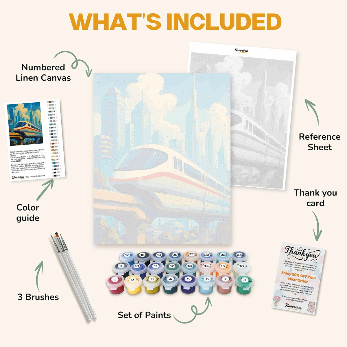What's included in the Skyline Express paint by numbers kit: numbered linen canvas, reference sheet, color guide, 24 acrylic paints, 3 brushes and thank you card