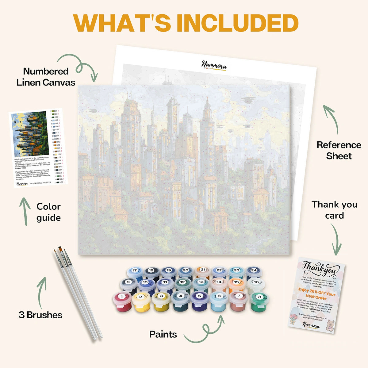 What's included in the Skyline of Tomorrow paint by numbers kit: numbered linen canvas, reference sheet, color guide, 24 acrylic paints, 3 brushes and thank you card