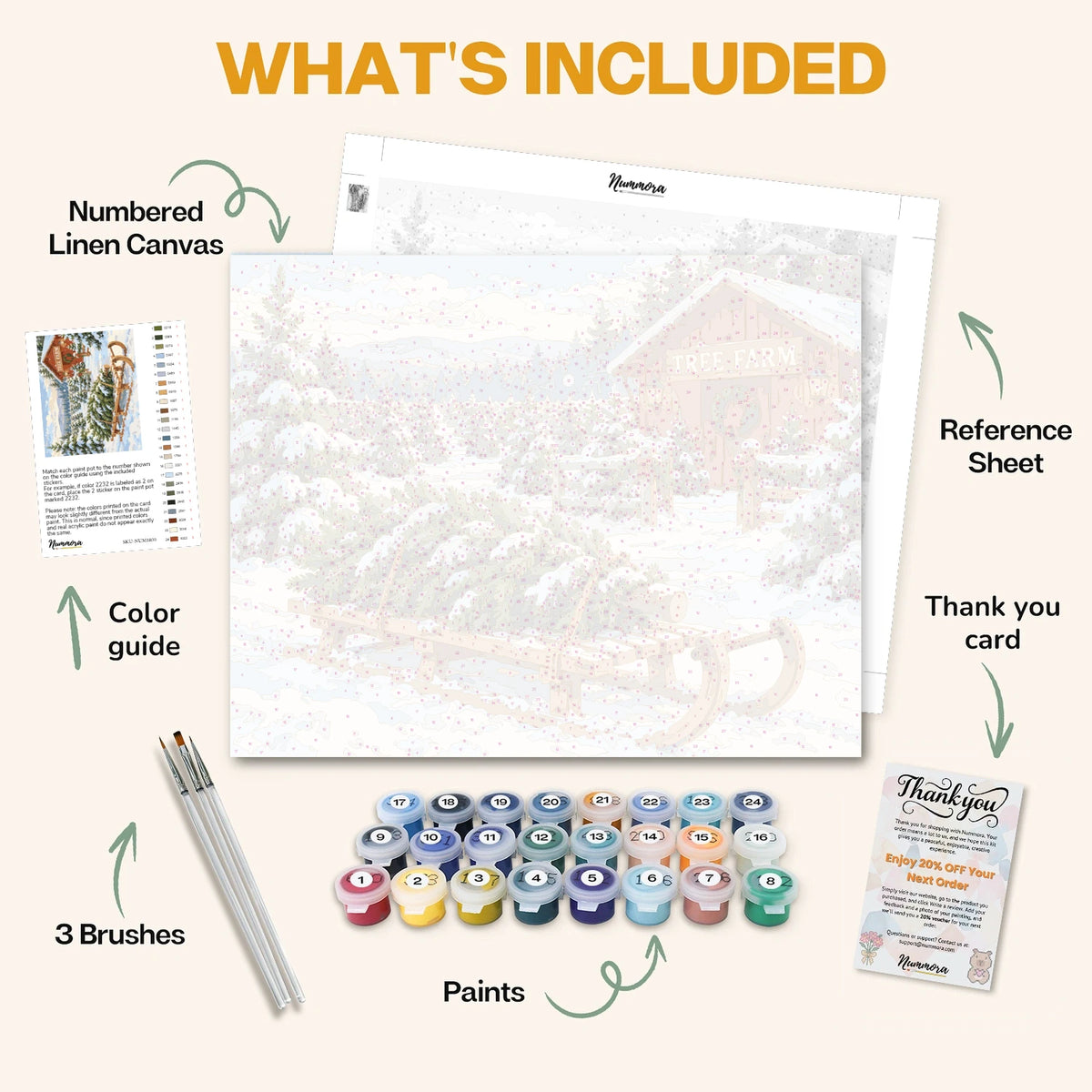 What's included in the Sled and Fresh-Cut Fir paint by numbers kit: numbered linen canvas, reference sheet, color guide, 24 acrylic paints, 3 brushes and thank you card