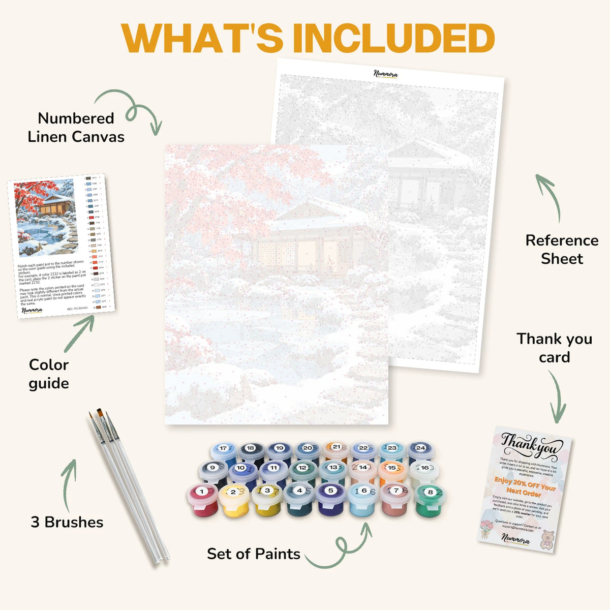 What's included in the Snow at the Tea House paint by numbers kit: numbered linen canvas, reference sheet, color guide, 24 acrylic paints, 3 brushes and thank you card