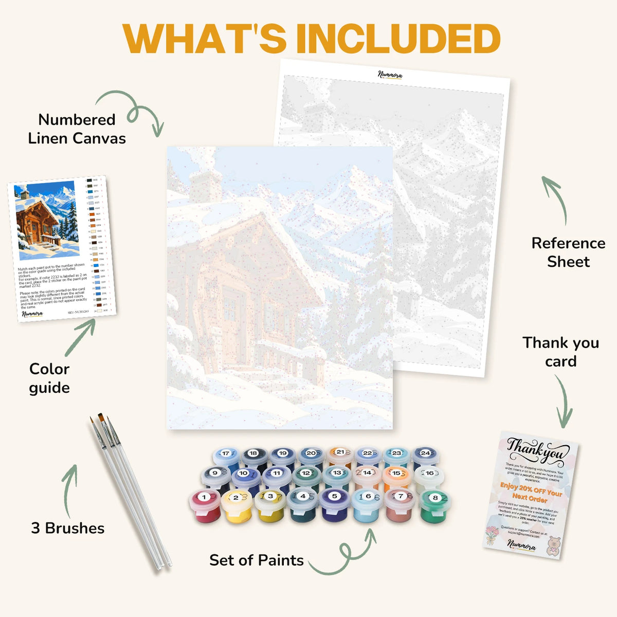 What's included in the Snowy Chalet Morning paint by numbers kit: numbered linen canvas, reference sheet, color guide, 24 acrylic paints, 3 brushes and thank you card