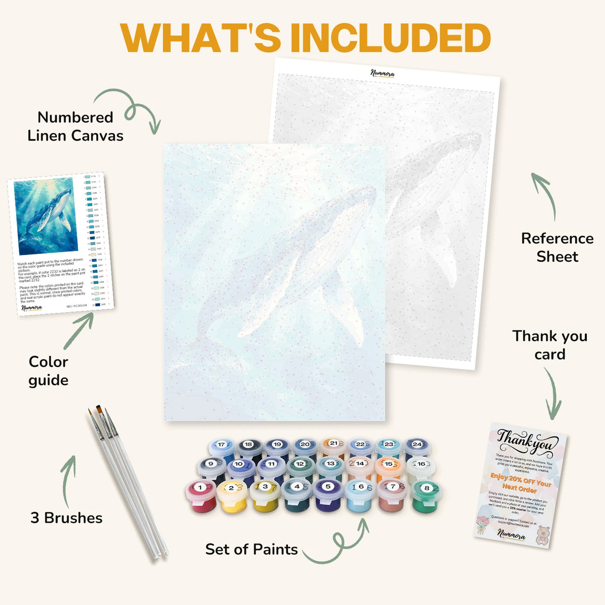 What's included in the Song of the Humpback paint by numbers kit: numbered linen canvas, reference sheet, color guide, 24 acrylic paints, 3 brushes and thank you card