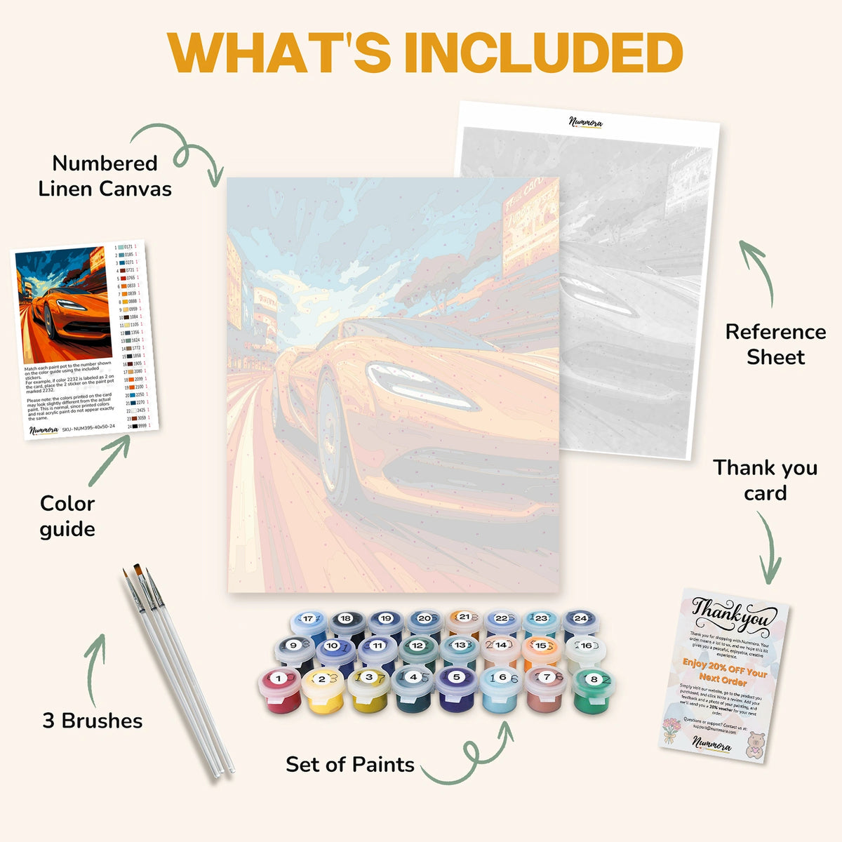 What's included in the Speed and Style paint by numbers kit: numbered linen canvas, reference sheet, color guide, 24 acrylic paints, 3 brushes and thank you card