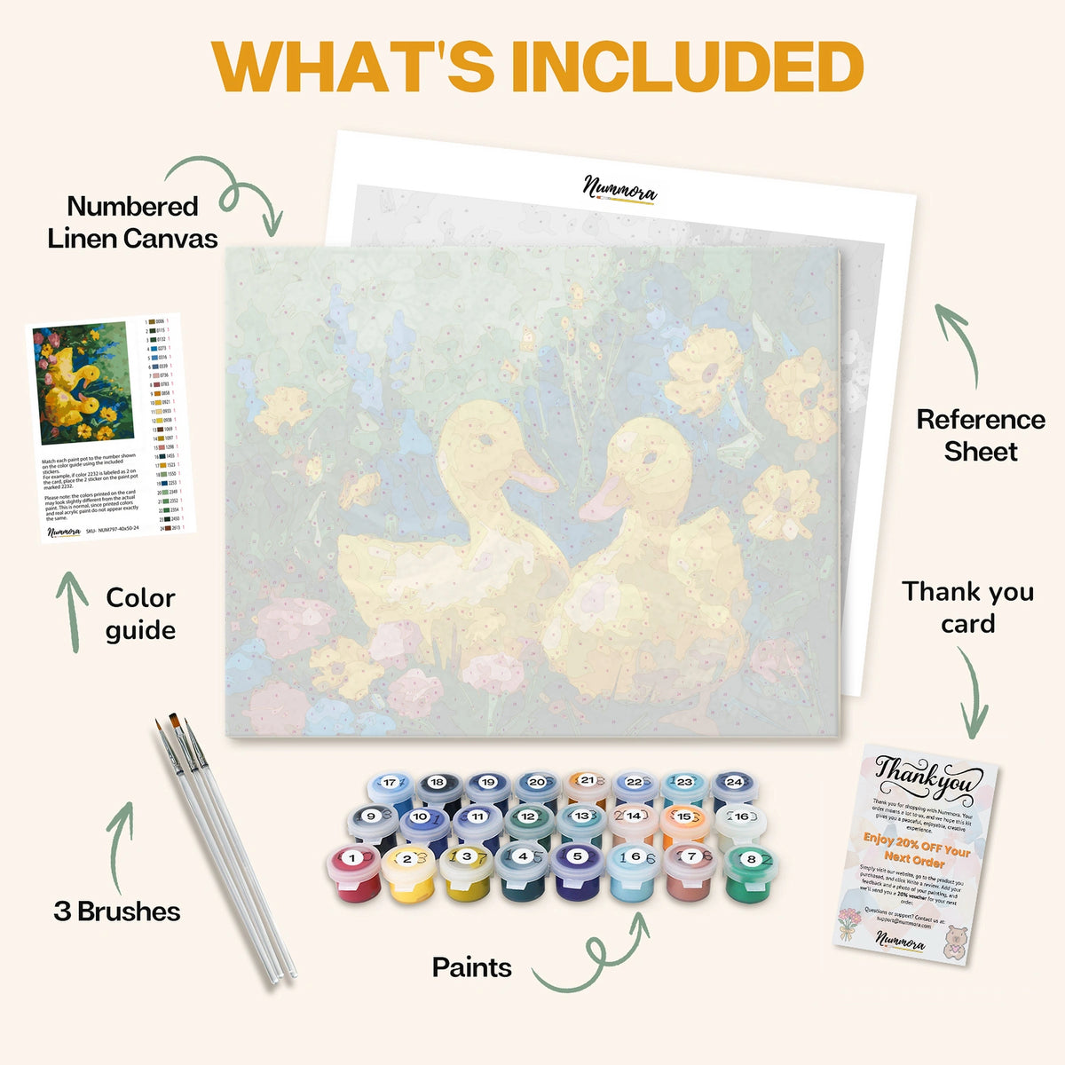 What's included in the Springtime Ducklings paint by numbers kit: numbered linen canvas, reference sheet, color guide, 24 acrylic paints, 3 brushes and thank you card