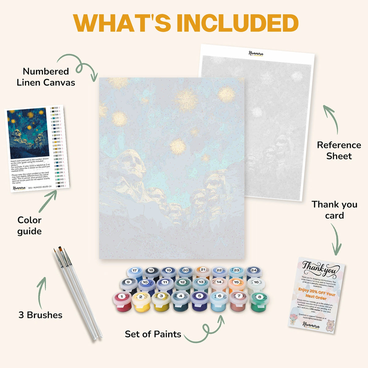 What's included in the Stars, Sparks, and Stone paint by numbers kit: numbered linen canvas, reference sheet, color guide, 24 acrylic paints, 3 brushes and thank you card