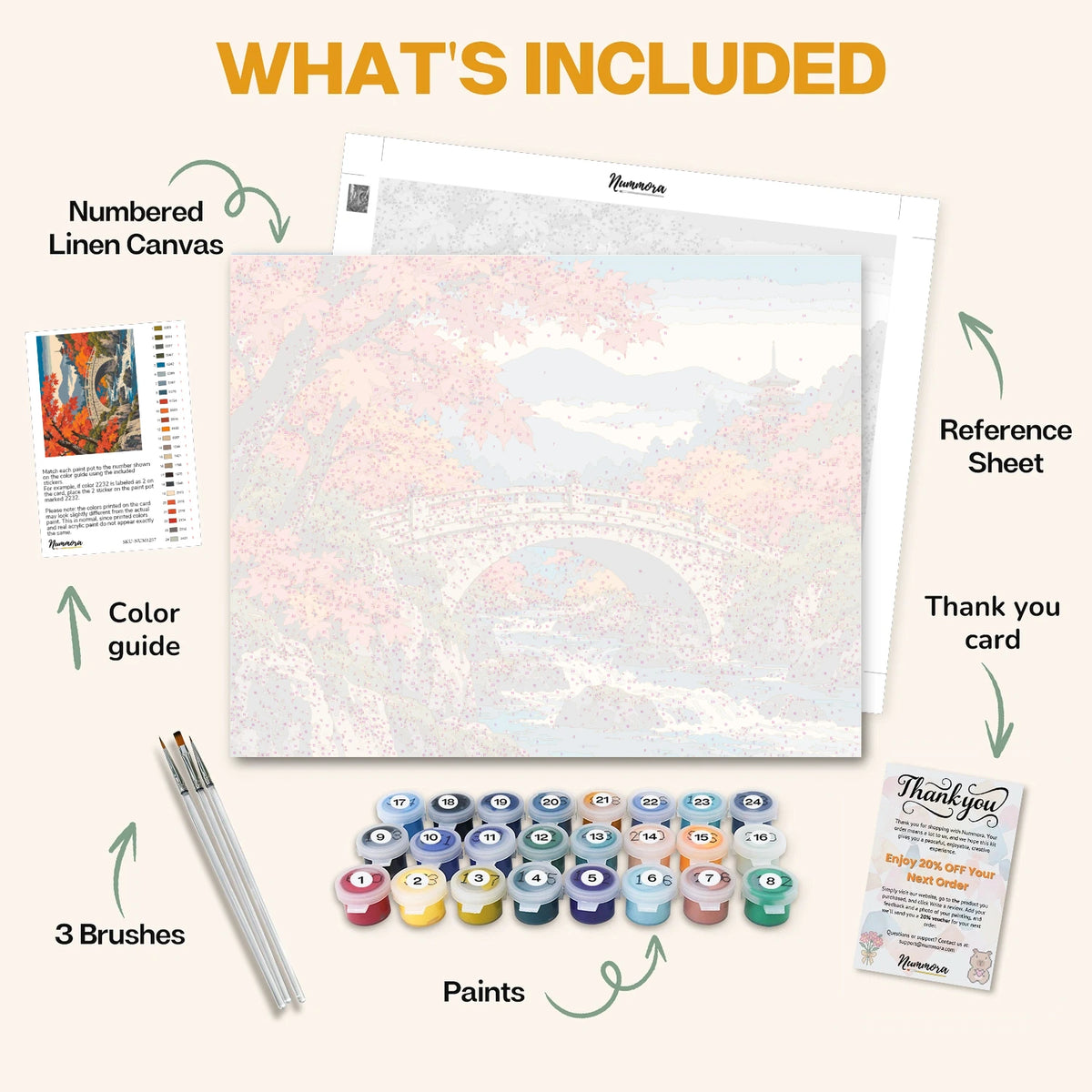 What's included in the Stone Bridge in Autumn paint by numbers kit: numbered linen canvas, reference sheet, color guide, 24 acrylic paints, 3 brushes and thank you card