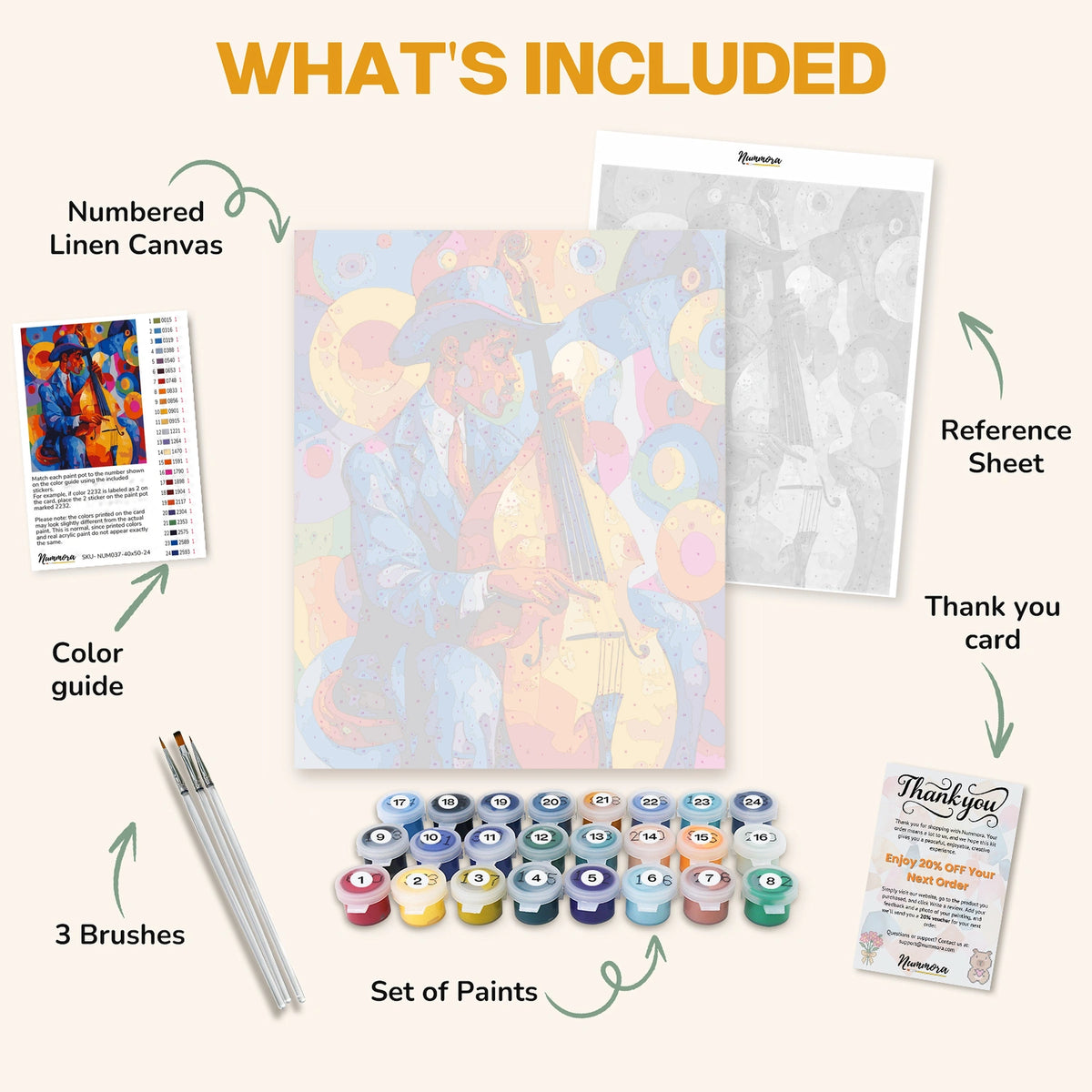 What's included in the Strings of Passion paint by numbers kit: numbered linen canvas, reference sheet, color guide, 24 acrylic paints, 3 brushes and thank you card