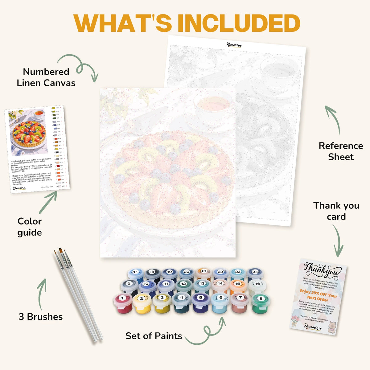 What's included in the Summer Fruit Tart paint by numbers kit: numbered linen canvas, reference sheet, color guide, 24 acrylic paints, 3 brushes and thank you card