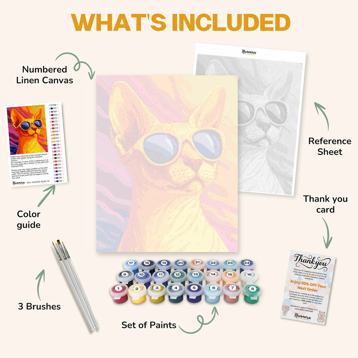 What's included in the Summer Sphynx paint by numbers kit: numbered linen canvas, reference sheet, color guide, 24 acrylic paints, 3 brushes and thank you card