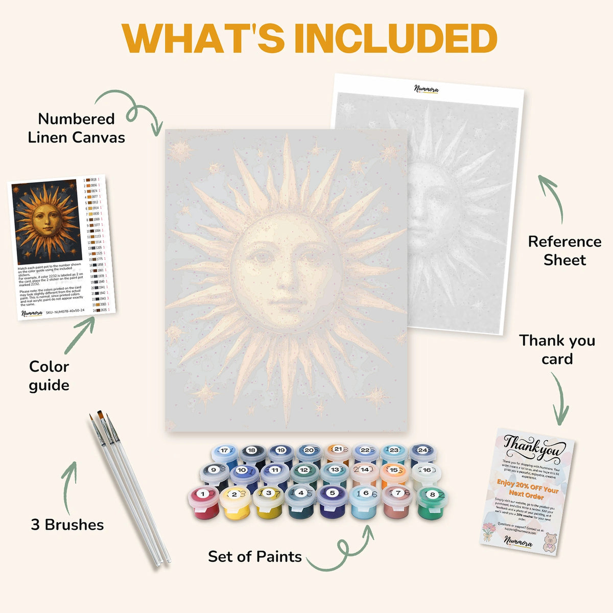 What's included in the Sun Goddess paint by numbers kit: numbered linen canvas, reference sheet, color guide, 24 acrylic paints, 3 brushes and thank you card