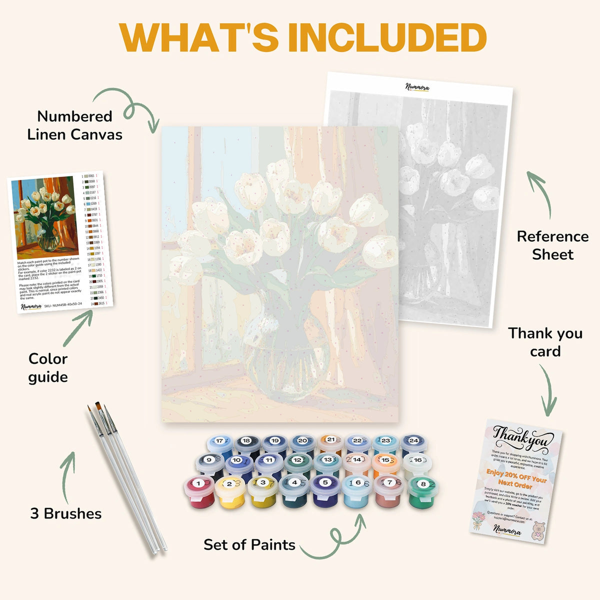 What's included in the Sun-Kissed Petals paint by numbers kit: numbered linen canvas, reference sheet, color guide, 24 acrylic paints, 3 brushes and thank you card