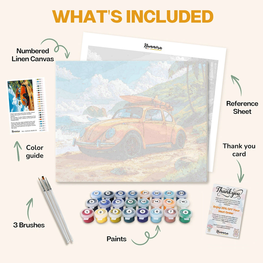 What's included in the Sun, Surf, and the Bug paint by numbers kit: numbered linen canvas, reference sheet, color guide, 24 acrylic paints, 3 brushes and thank you card