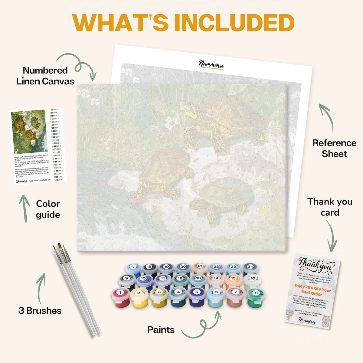What's included in the Sunbathing Turtles paint by numbers kit: numbered linen canvas, reference sheet, color guide, 24 acrylic paints, 3 brushes and thank you card