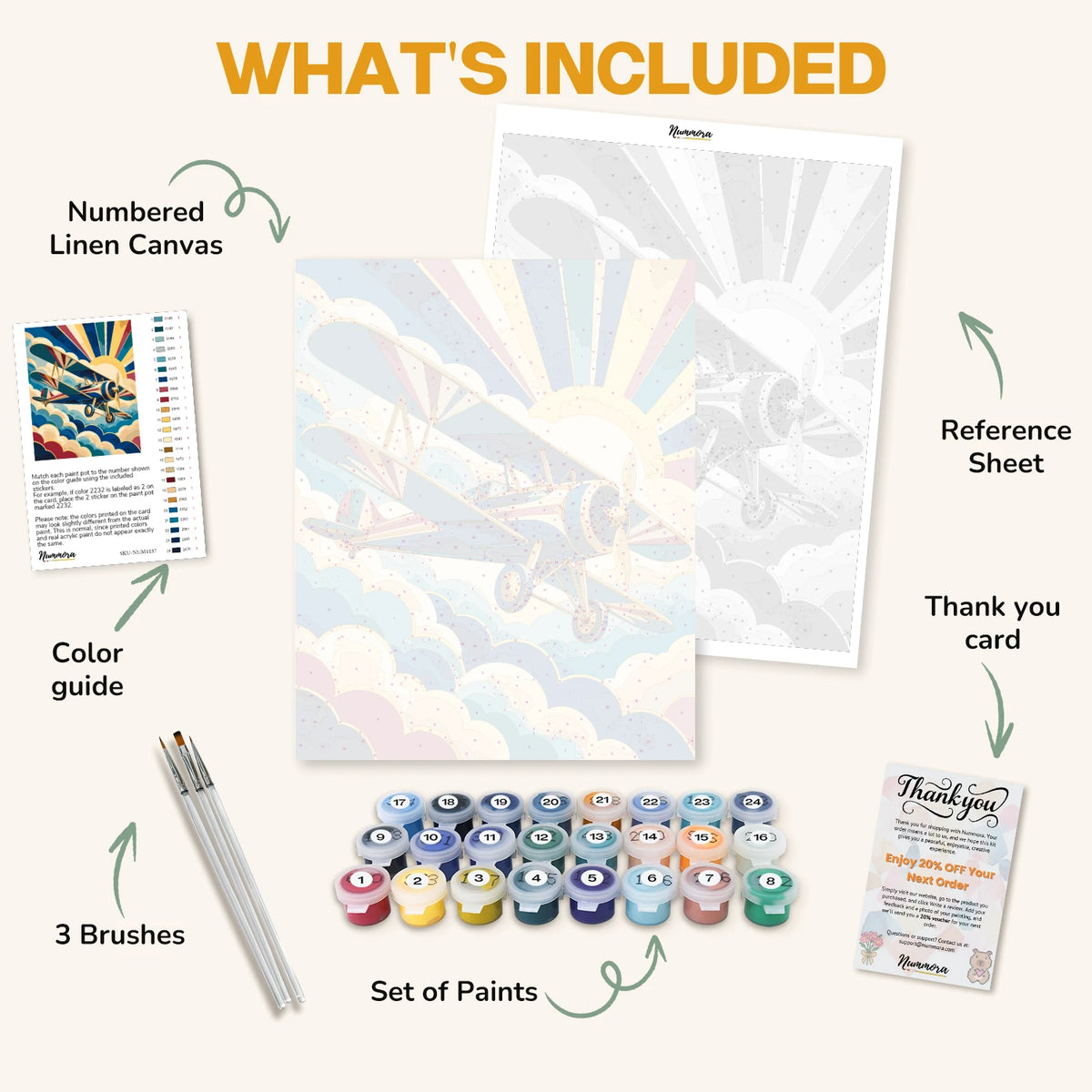 What's included in the Sunburst Biplane paint by numbers kit: numbered linen canvas, reference sheet, color guide, 24 acrylic paints, 3 brushes and thank you card