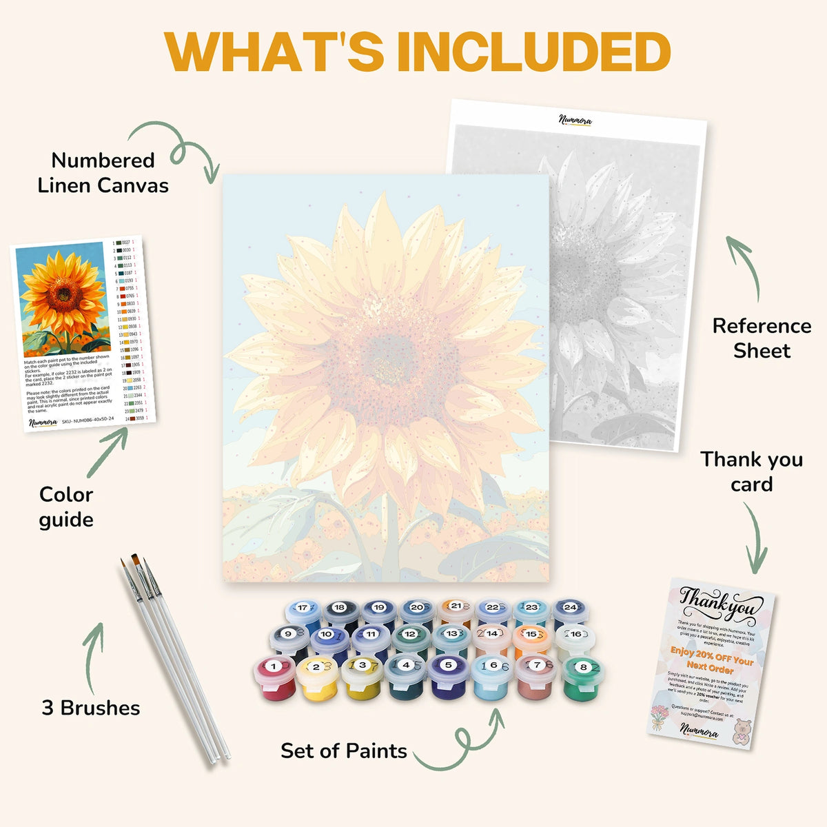 What's included in the Sunflower Majesty paint by numbers kit: numbered linen canvas, reference sheet, color guide, 24 acrylic paints, 3 brushes and thank you card