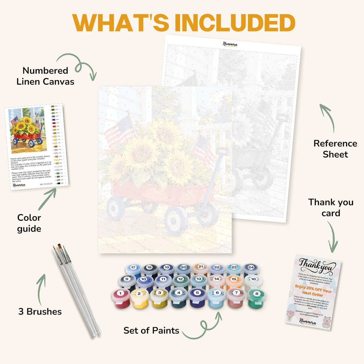 What's included in the Sunflower Wagon paint by numbers kit: numbered linen canvas, reference sheet, color guide, 24 acrylic paints, 3 brushes and thank you card