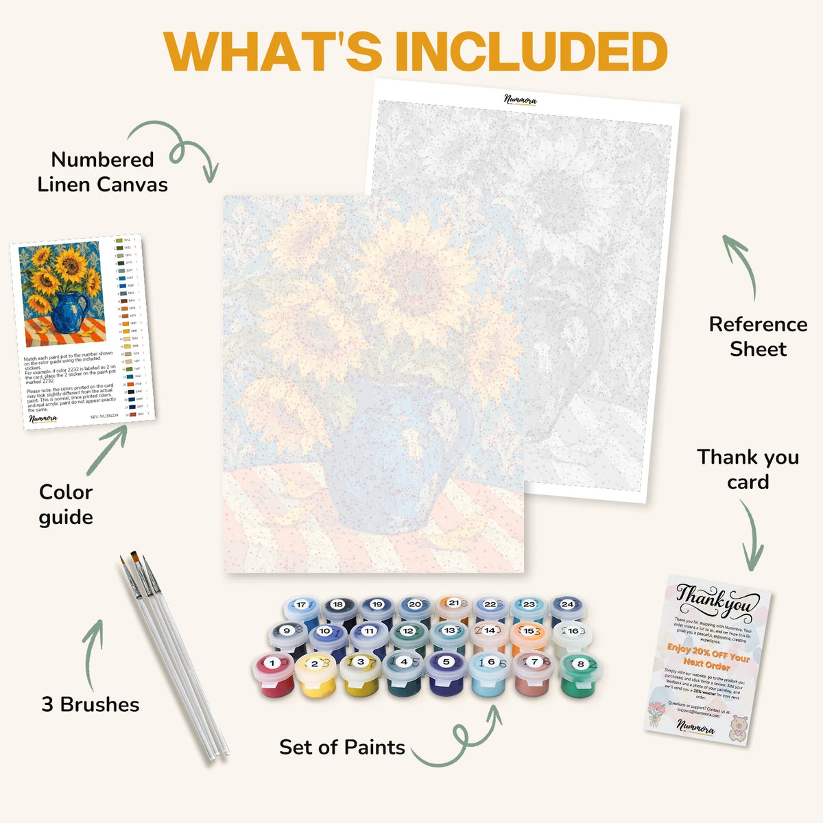 What's included in the Sunflowers in a Cobalt Jug paint by numbers kit: numbered linen canvas, reference sheet, color guide, 24 acrylic paints, 3 brushes and thank you card