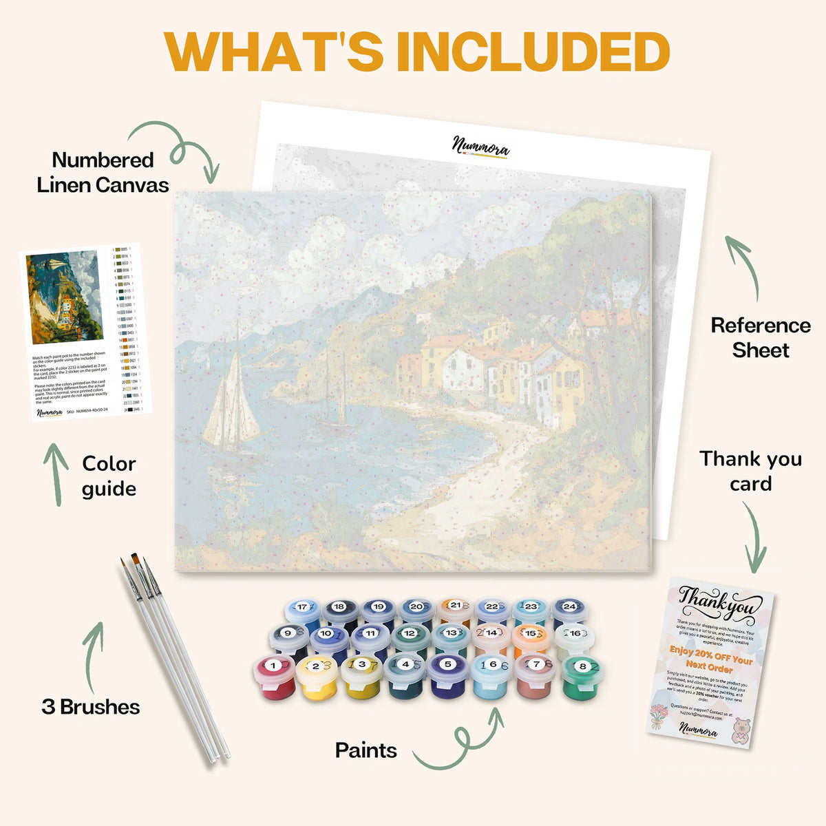 What's included in the Sunlit Harbor paint by numbers kit: numbered linen canvas, reference sheet, color guide, 24 acrylic paints, 3 brushes and thank you card