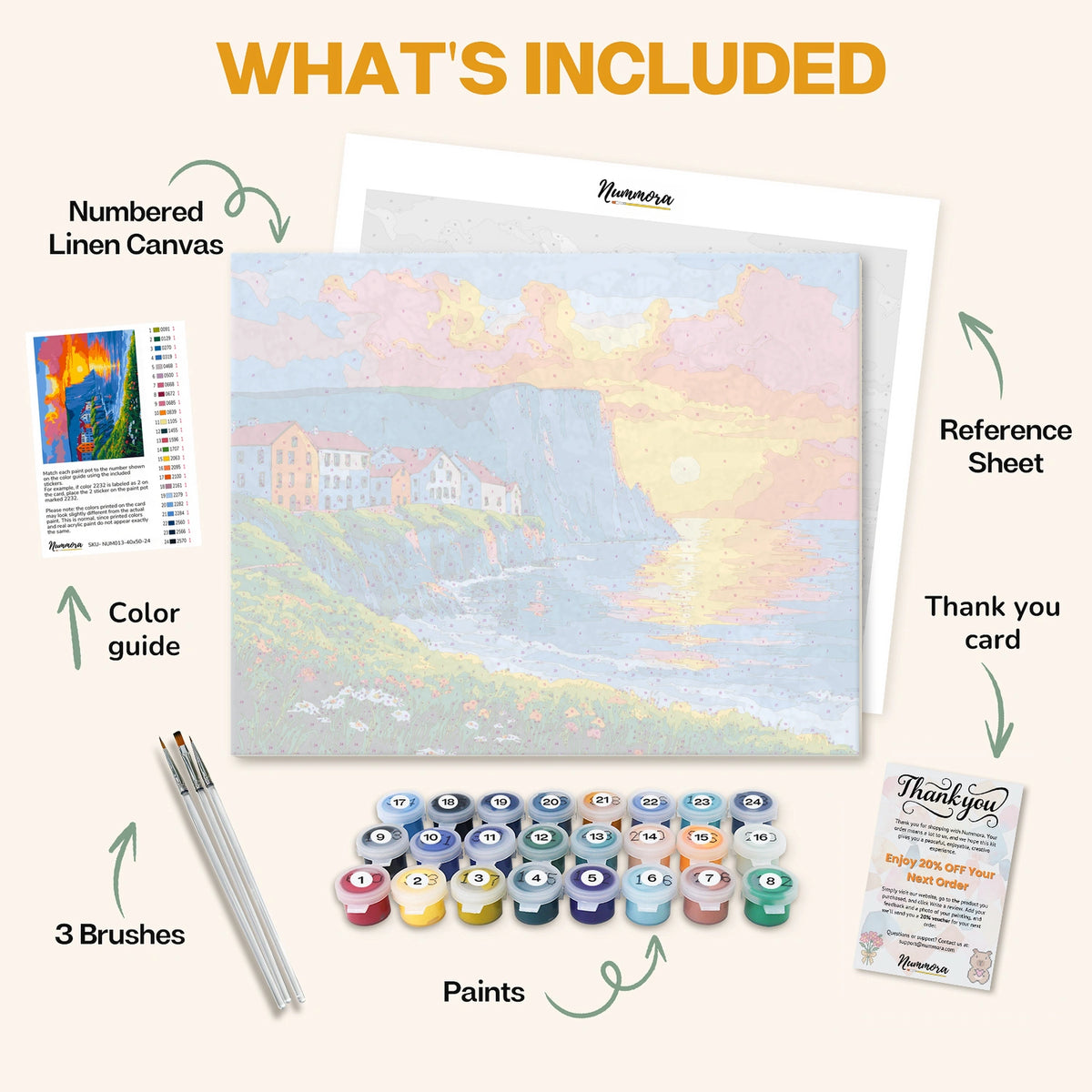 What's included in the Sunset Over the Coastal Cliffs paint by numbers kit: numbered linen canvas, reference sheet, color guide, 24 acrylic paints, 3 brushes and thank you card