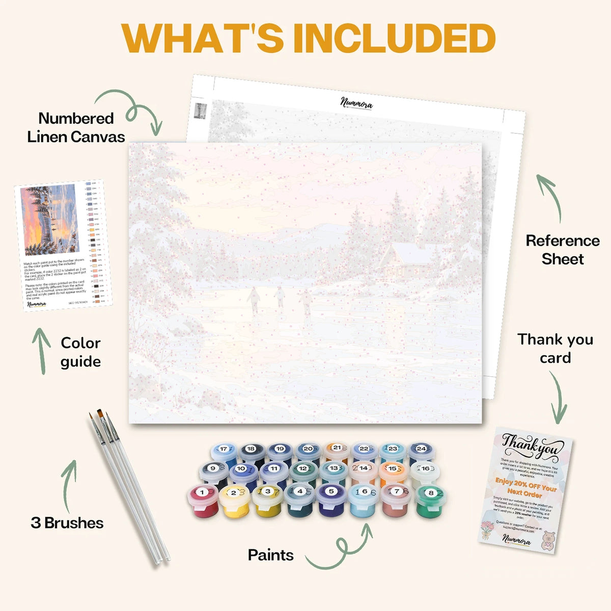 What's included in the Sunset Skating Pond paint by numbers kit: numbered linen canvas, reference sheet, color guide, 24 acrylic paints, 3 brushes and thank you card
