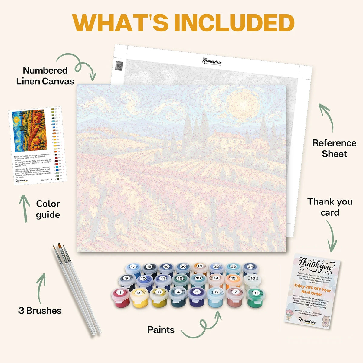 What's included in the Swirling Harvest Vineyard paint by numbers kit: numbered linen canvas, reference sheet, color guide, 24 acrylic paints, 3 brushes and thank you card