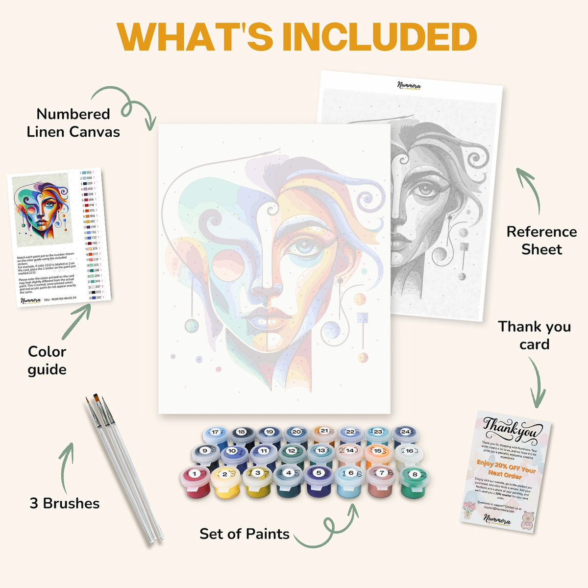 What's included in the Swirls of Identity paint by numbers kit: numbered linen canvas, reference sheet, color guide, 24 acrylic paints, 3 brushes and thank you card