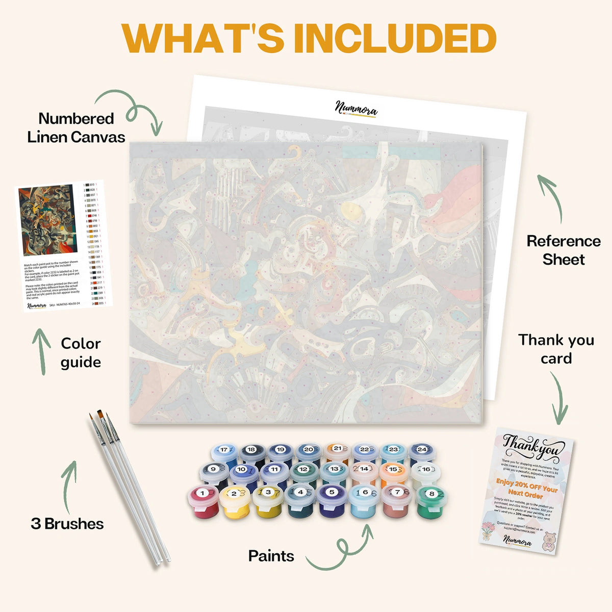 What's included in the Symphony of Chaos paint by numbers kit: numbered linen canvas, reference sheet, color guide, 24 acrylic paints, 3 brushes and thank you card