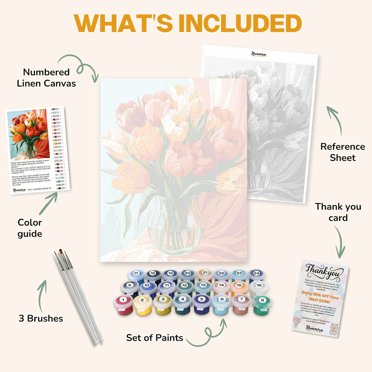 What's included in the Symphony of Tulips paint by numbers kit: numbered linen canvas, reference sheet, color guide, 24 acrylic paints, 3 brushes and thank you card