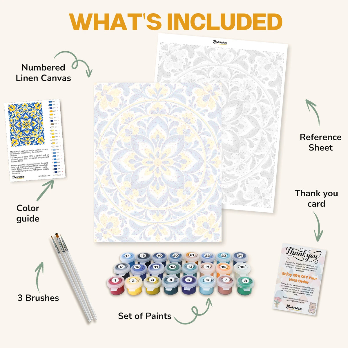 What's included in the Talavera Mandala paint by numbers kit: numbered linen canvas, reference sheet, color guide, 24 acrylic paints, 3 brushes and thank you card