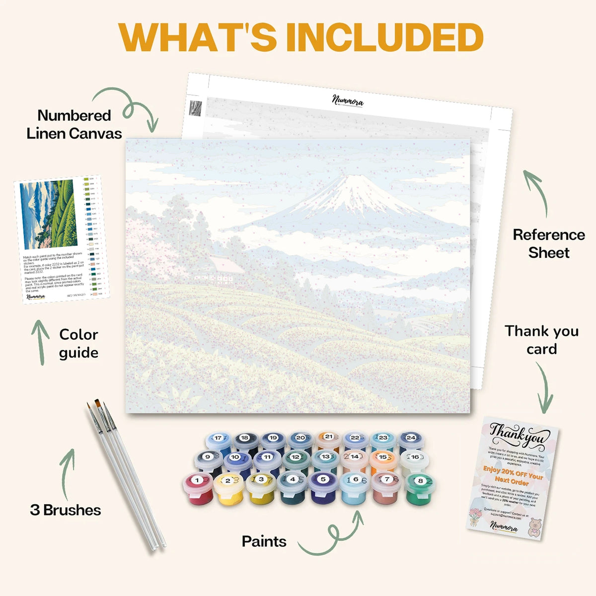 What's included in the Tea Fields Below the Peak paint by numbers kit: numbered linen canvas, reference sheet, color guide, 24 acrylic paints, 3 brushes and thank you card