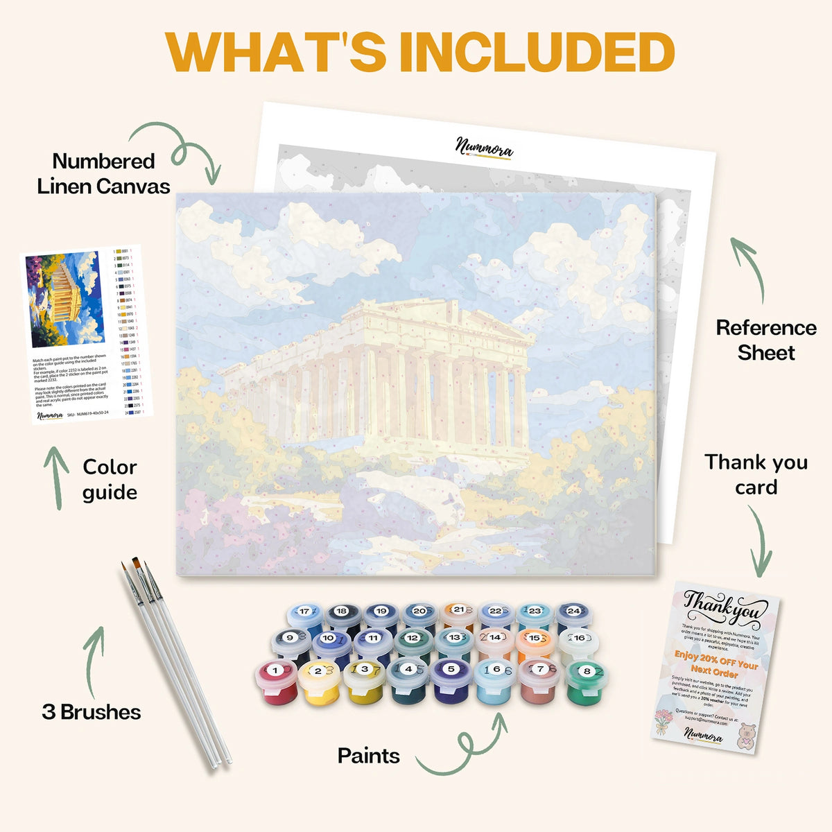 What's included in the Temple of Time paint by numbers kit: numbered linen canvas, reference sheet, color guide, 24 acrylic paints, 3 brushes and thank you card