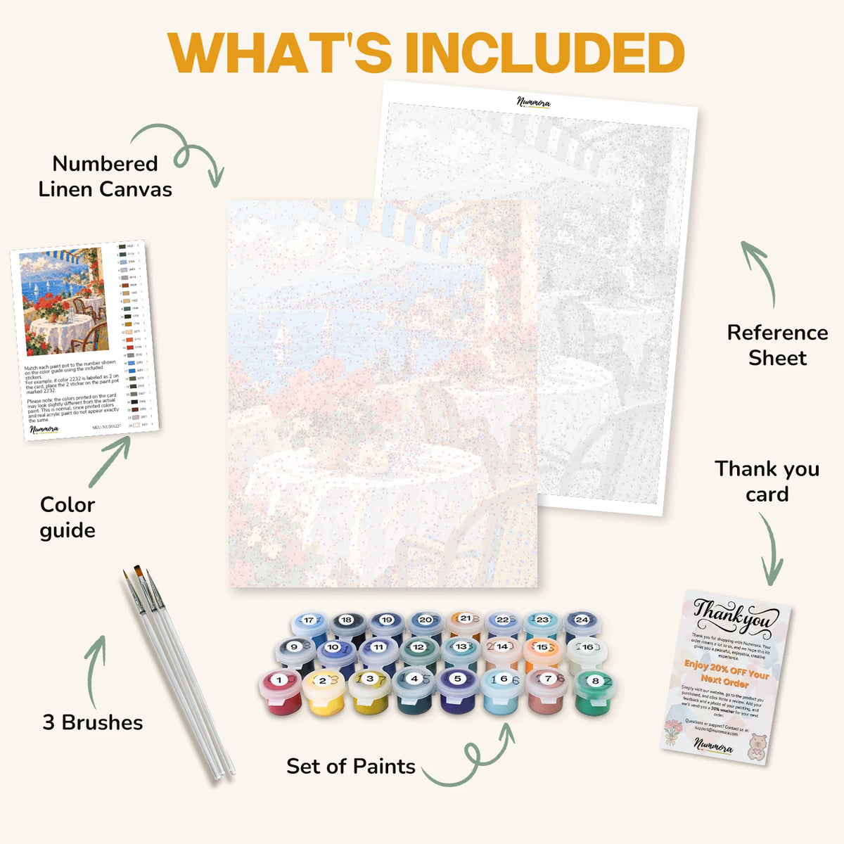 What's included in the Terrace Above the Bay paint by numbers kit: numbered linen canvas, reference sheet, color guide, 24 acrylic paints, 3 brushes and thank you card