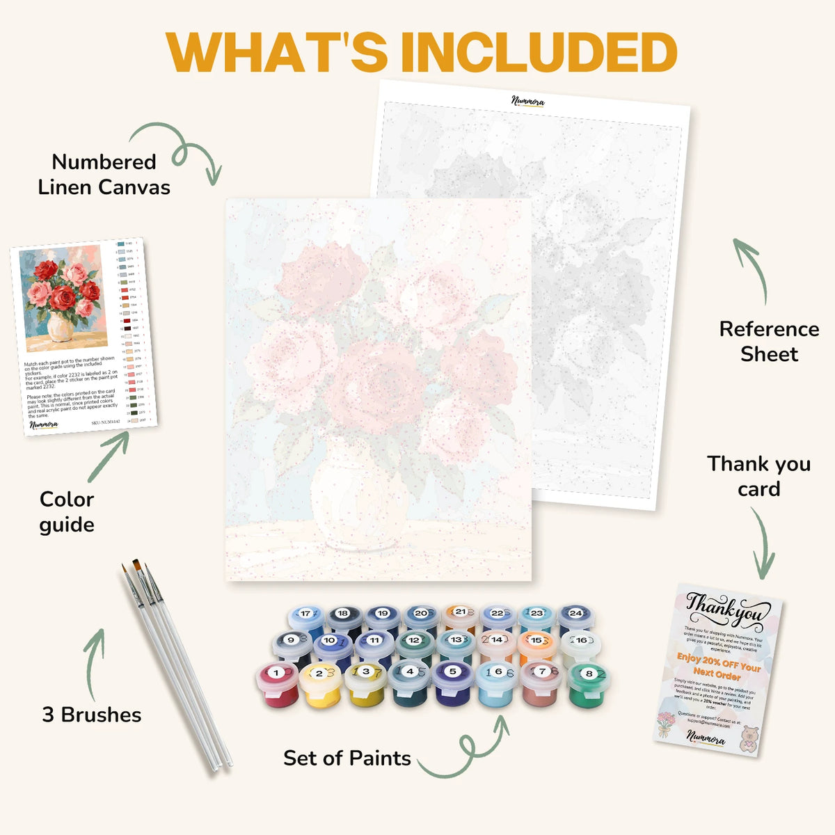 What's included in the Textured Rose Vase paint by numbers kit: numbered linen canvas, reference sheet, color guide, 24 acrylic paints, 3 brushes and thank you card