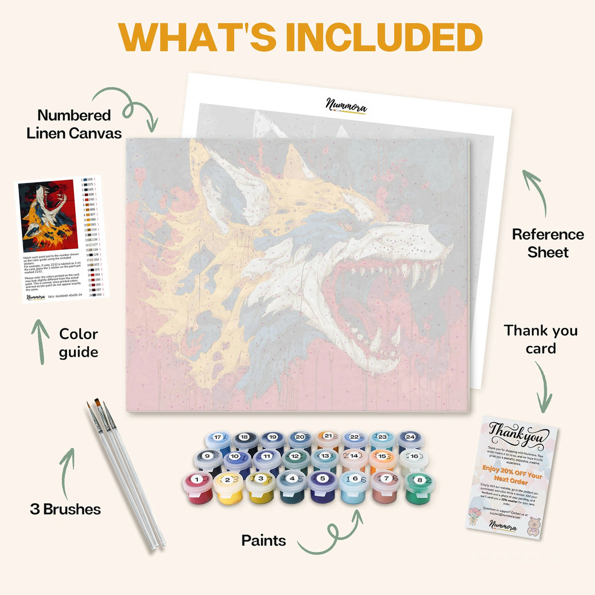 What's included in The Burning Wolf paint by numbers kit: numbered linen canvas, reference sheet, color guide, 24 acrylic paints, 3 brushes and thank you card