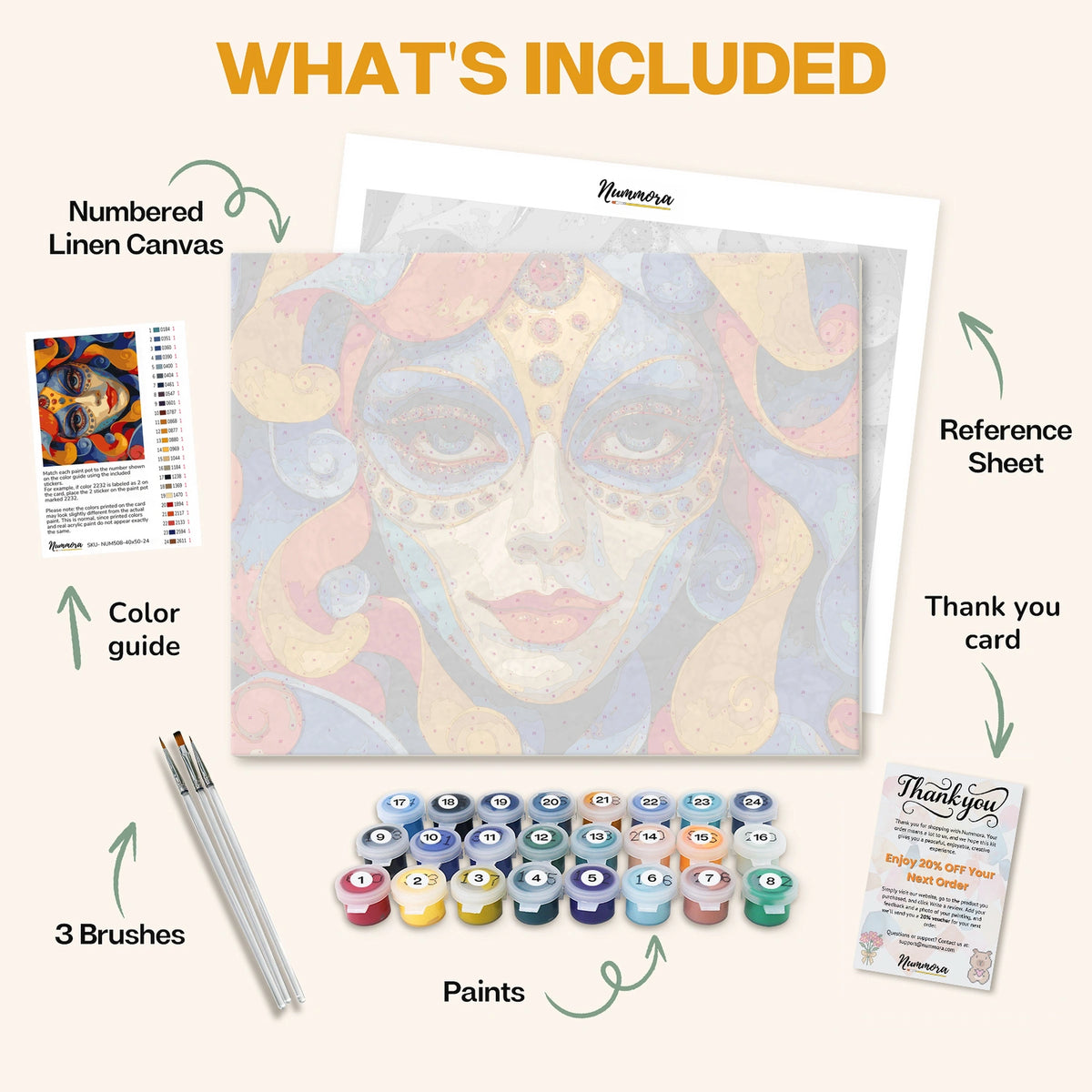 What's included in The Carnival’s Enchantment paint by numbers kit: numbered linen canvas, reference sheet, color guide, 24 acrylic paints, 3 brushes and thank you card