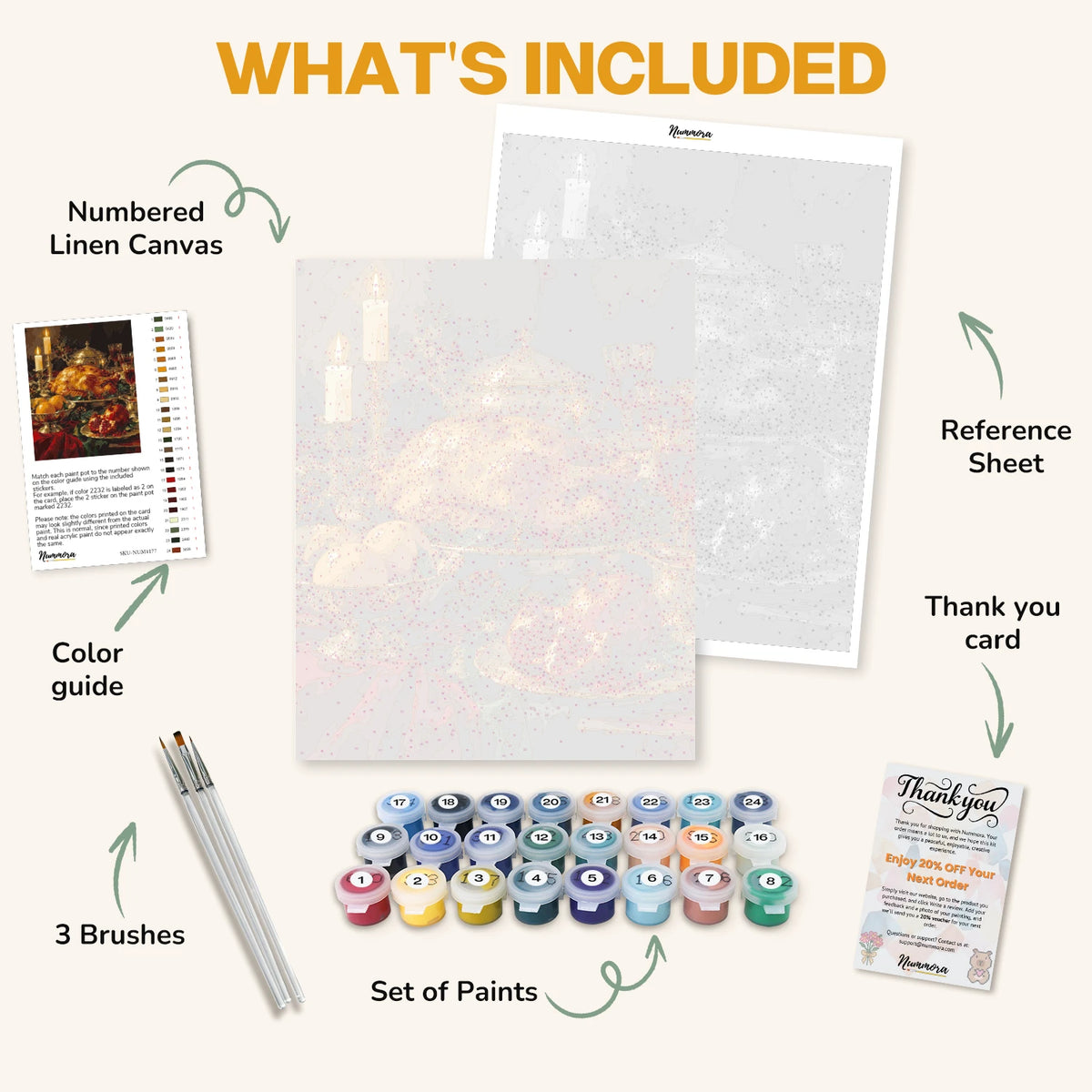 What's included in The Christmas Feast paint by numbers kit: numbered linen canvas, reference sheet, color guide, 24 acrylic paints, 3 brushes and thank you card