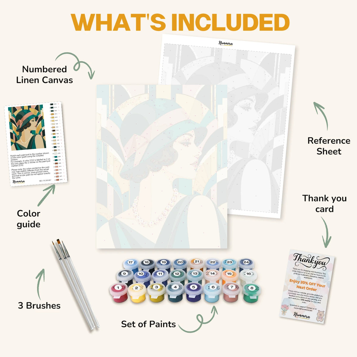 What's included in The Cloche Hat paint by numbers kit: numbered linen canvas, reference sheet, color guide, 24 acrylic paints, 3 brushes and thank you card