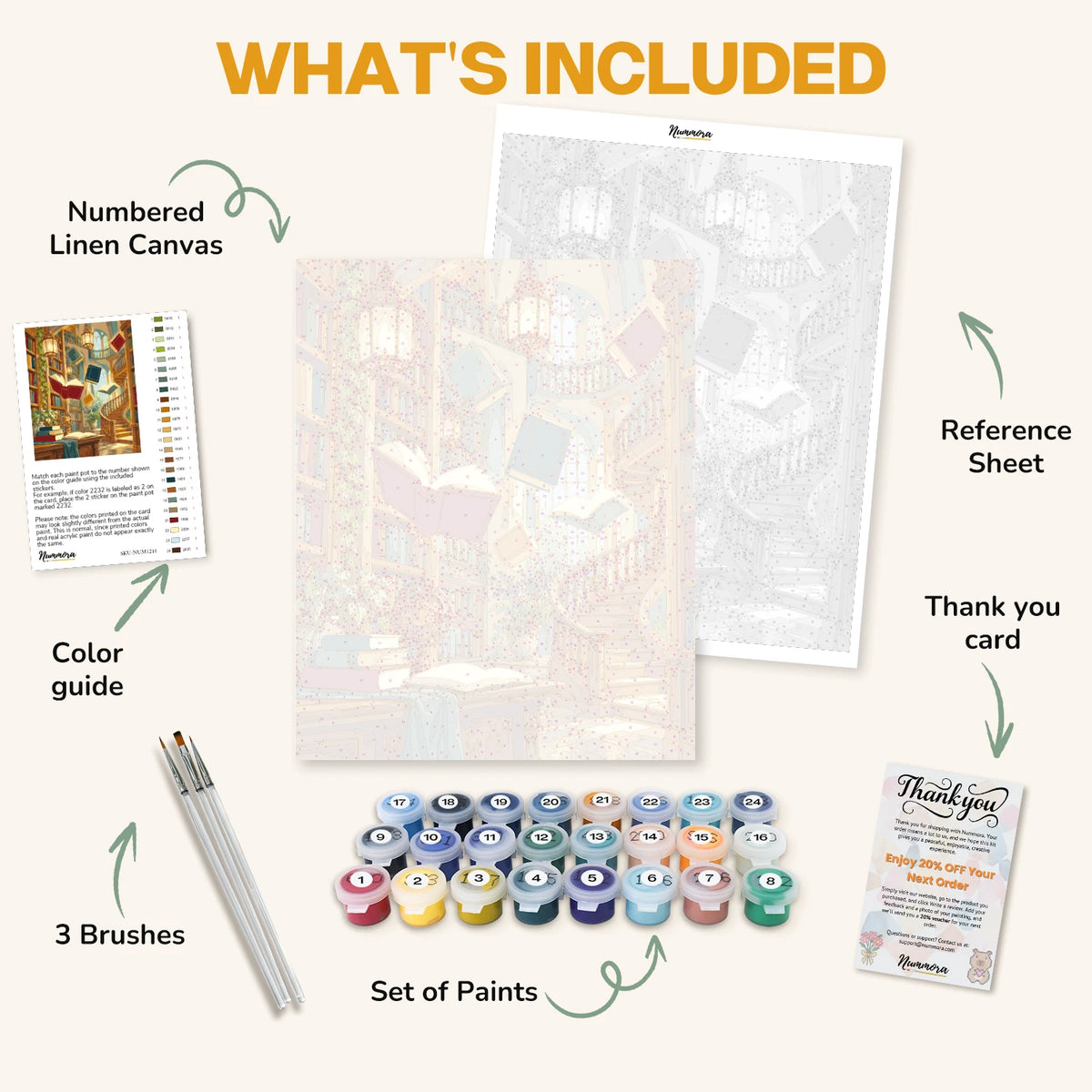 What's included in The Enchanted Library paint by numbers kit: numbered linen canvas, reference sheet, color guide, 24 acrylic paints, 3 brushes and thank you card
