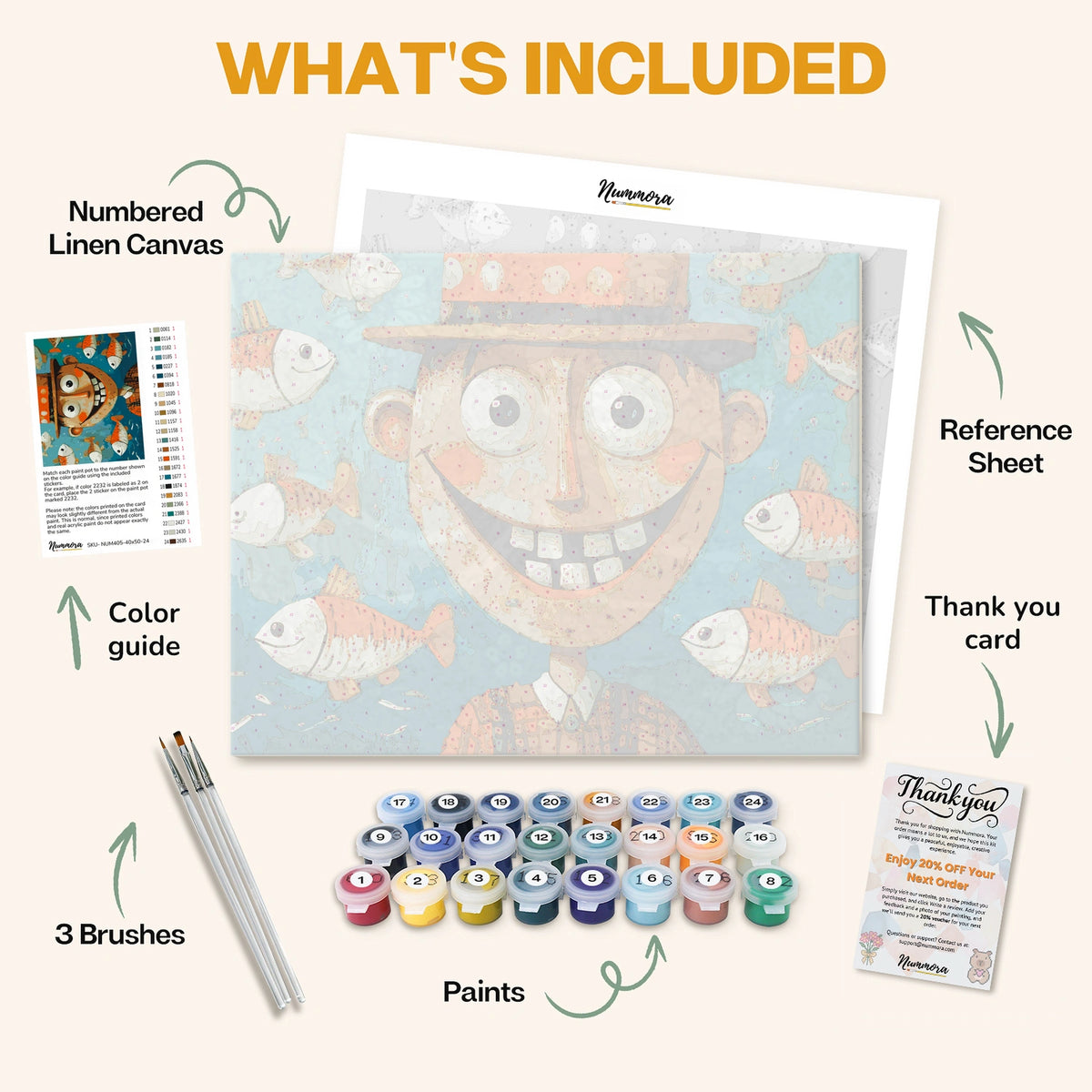What's included in The Fisherman’s Dream paint by numbers kit: numbered linen canvas, reference sheet, color guide, 24 acrylic paints, 3 brushes and thank you card