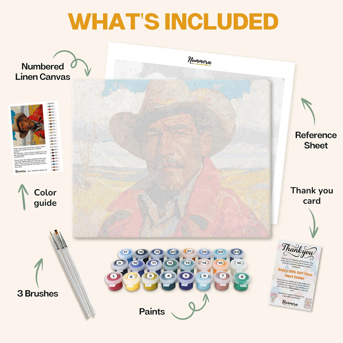 What's included in The Last Rider paint by numbers kit: numbered linen canvas, reference sheet, color guide, 24 acrylic paints, 3 brushes and thank you card