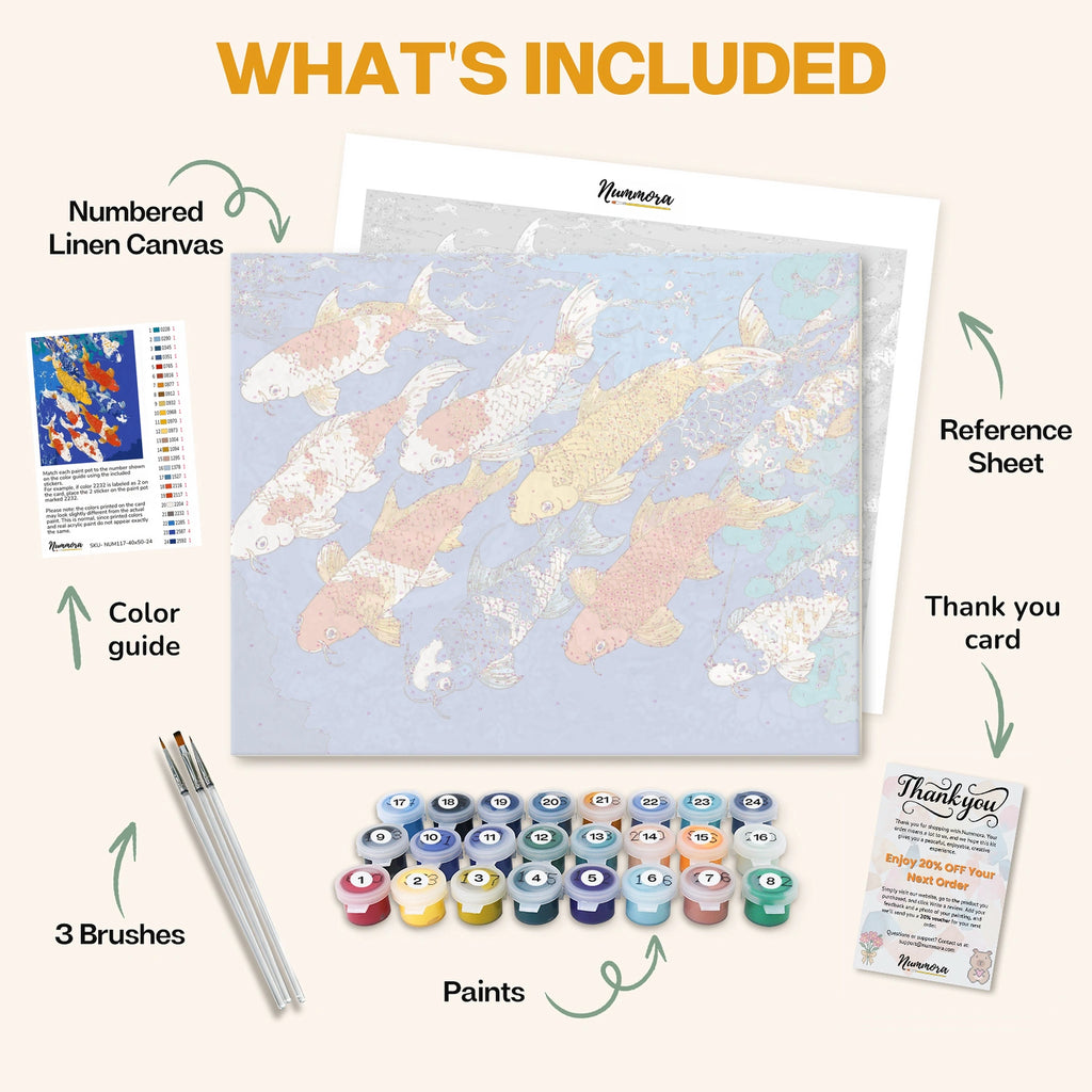 What's included in The Majestic Fish paint by numbers kit: numbered linen canvas, reference sheet, color guide, 24 acrylic paints, 3 brushes and thank you card